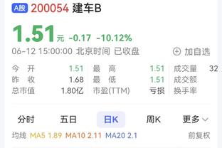 切特9帽的威慑力！本场掘金在油漆区内53中26 命中率仅49%